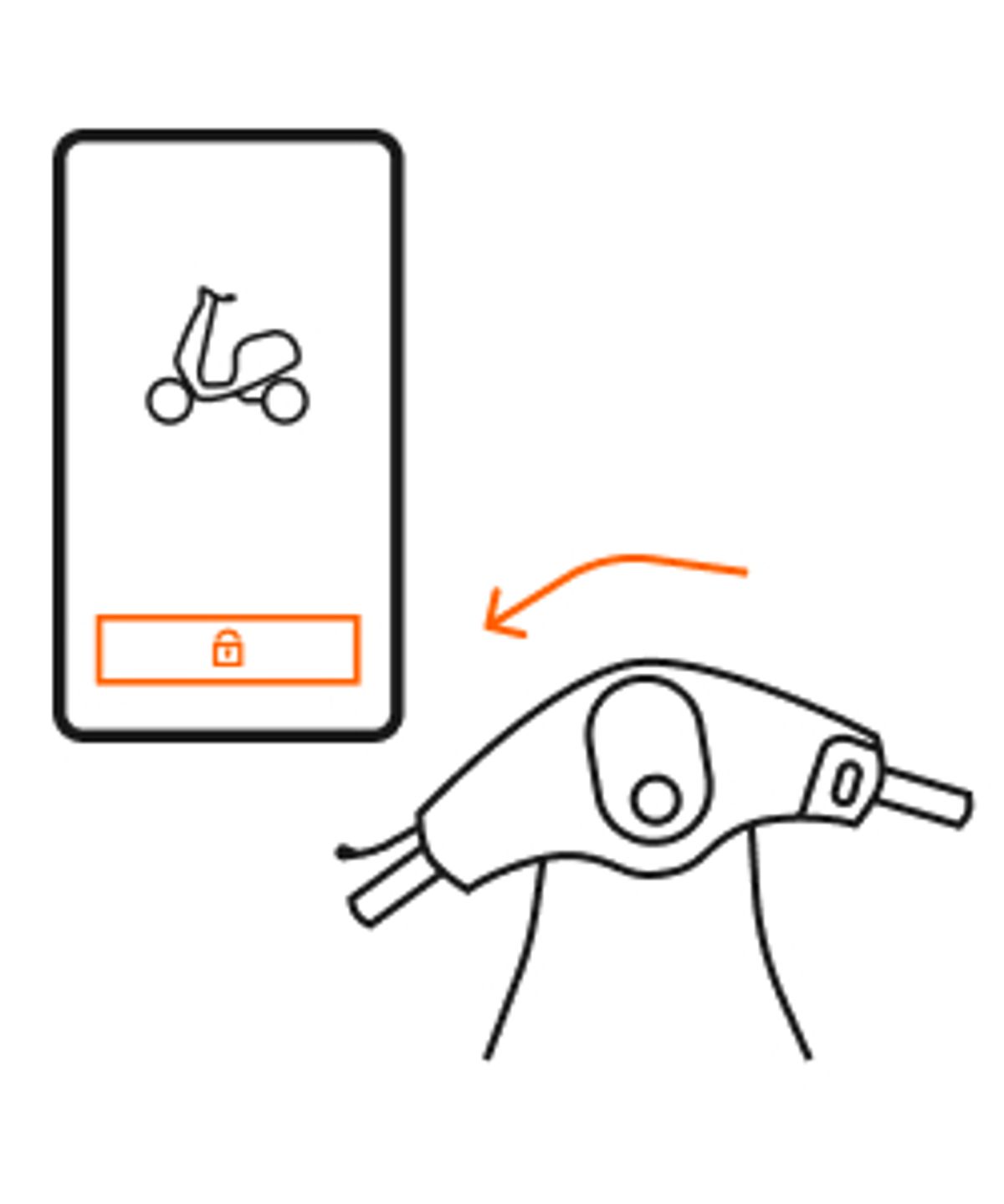 Scooter A Noleggio In Italia