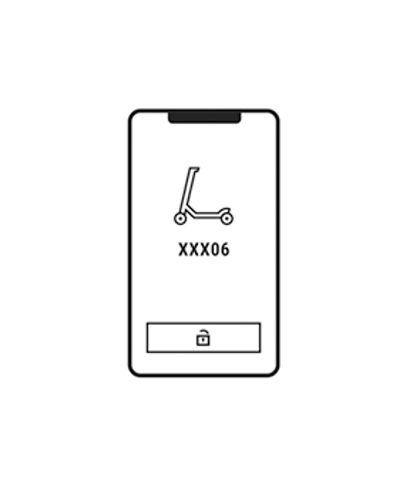 Alquiler De Patinetes En Espa a