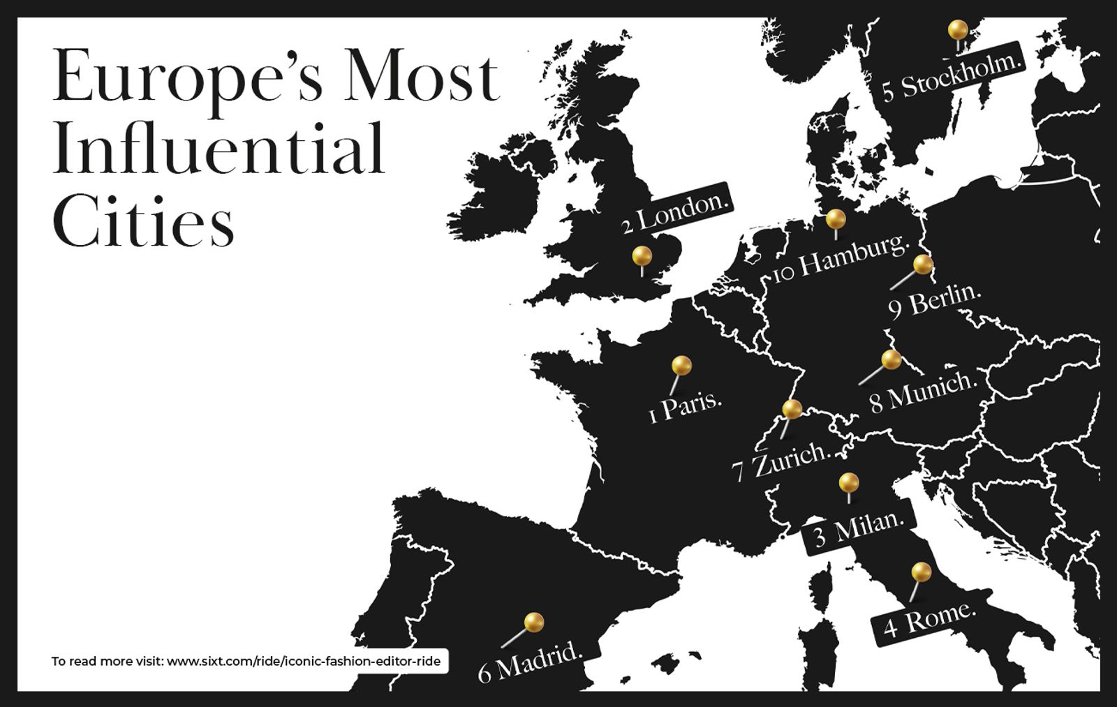 Europe's Most Influential Cities