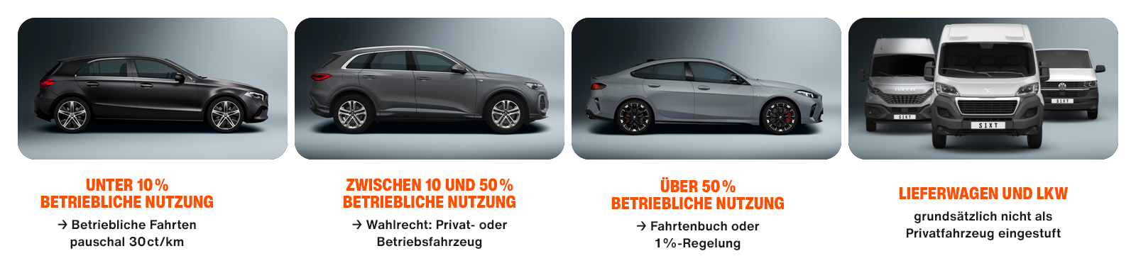 Unternehmerische Nutzung des Firmenwagens