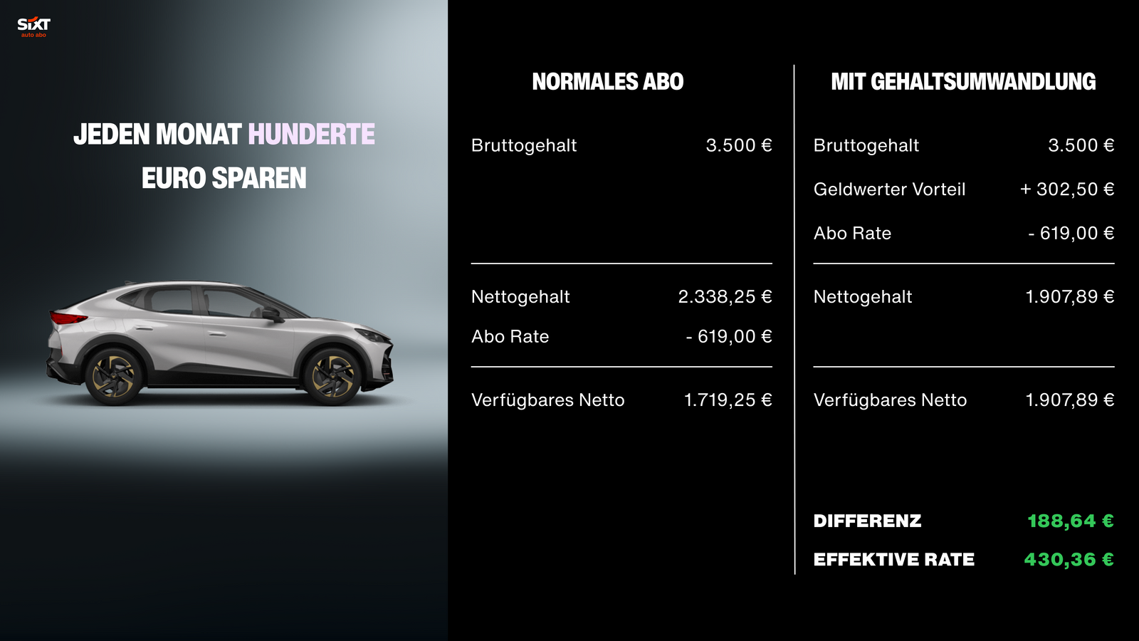 Berechnen Sie Ihren individuellen Vorteil