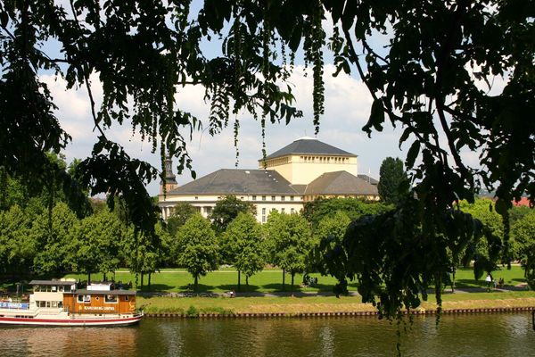 Events rund um das Jahr