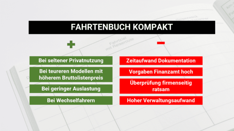 Übersichtstabelle mit Vor- und Nachteilen eines Fahrtenbuch